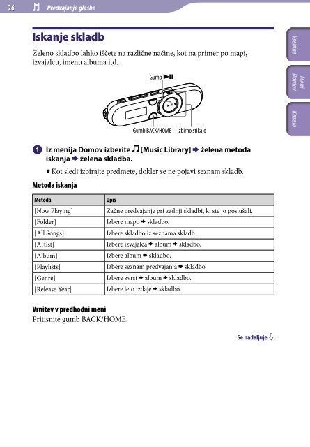 Sony NWZ-B152F - NWZ-B152F Consignes d&rsquo;utilisation Slov&eacute;nien