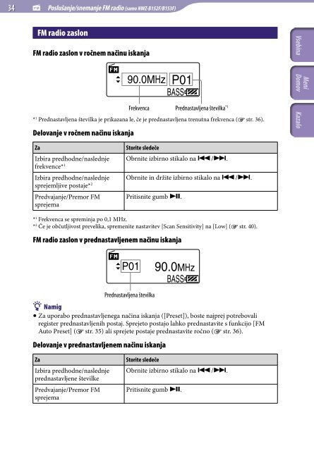 Sony NWZ-B152F - NWZ-B152F Consignes d&rsquo;utilisation Slov&eacute;nien