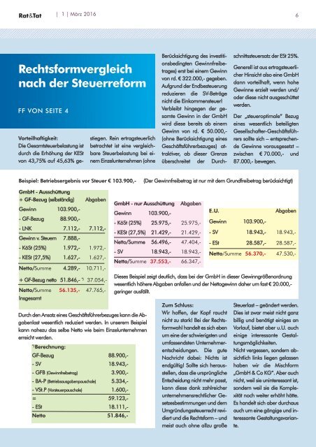 Rat & Tat - Klienten-Info / Ausgabe 1/2016