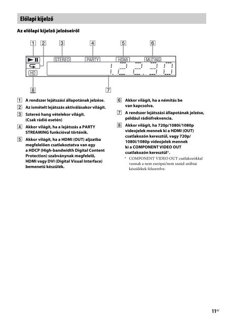 Sony BDV-E980W - BDV-E980W Mode d'emploi Hongrois