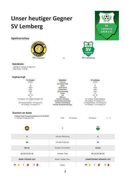 FKC Aktuell - 23. Spieltag - Saison 2016/2017