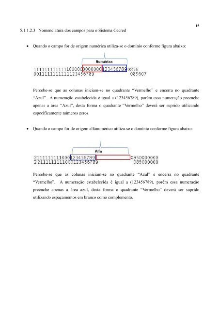 Manual técnico de cobrança bancária – CNAB 240 posições – CECRED