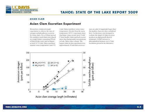 State of the Lake 2009 - Tahoe Environmental Research Center ...