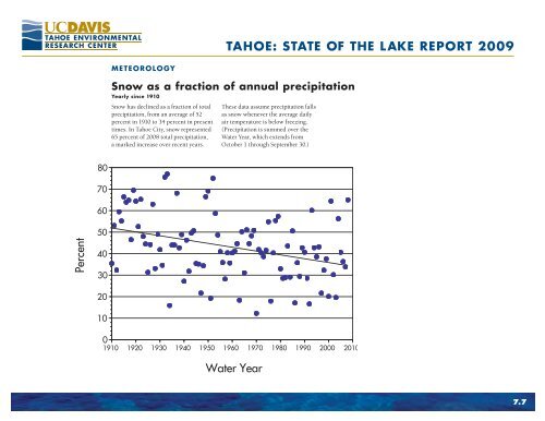 State of the Lake 2009 - Tahoe Environmental Research Center ...