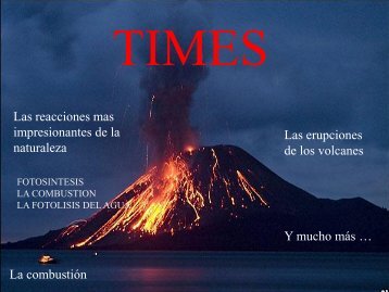 reacciones quimicas