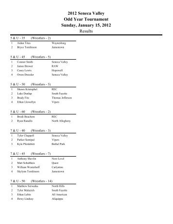 2012 Seneca Valley Sunday, January 15, 2012 Odd Year Tournament