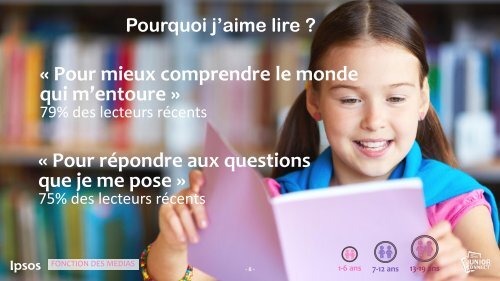 LES JEUNES et les médias