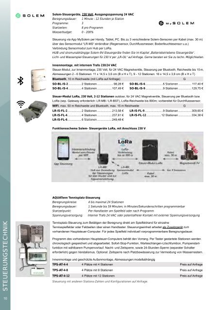 aquatechnik Gesamtkatalog 2023/2024