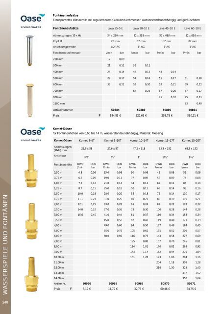 aquatechnik Gesamtkatalog 2023/2024