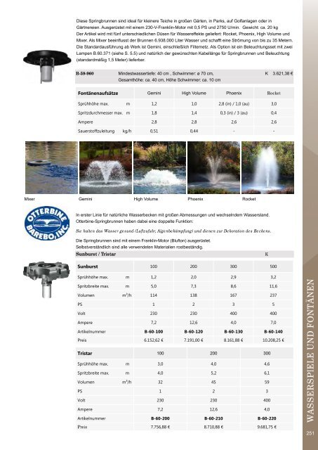 aquatechnik Gesamtkatalog 2023/2024