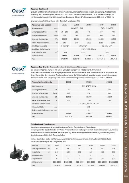 aquatechnik Gesamtkatalog 2023/2024