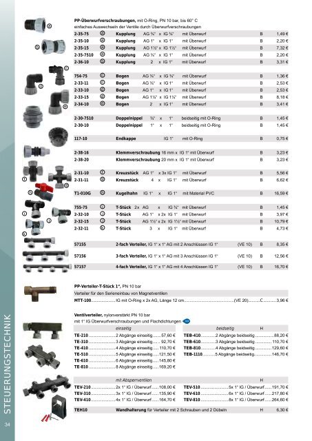 aquatechnik Gesamtkatalog 2023/2024