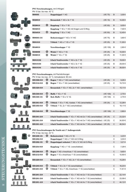 aquatechnik Gesamtkatalog 2023/2024