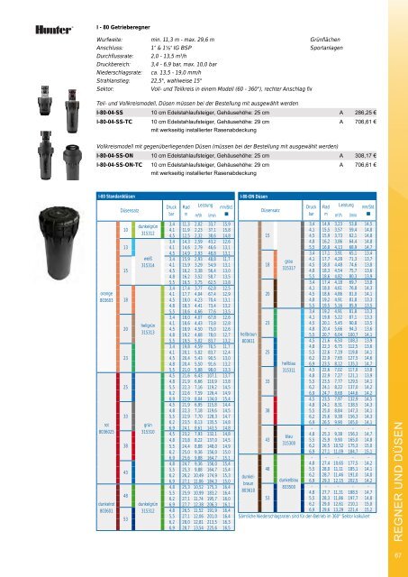 aquatechnik Gesamtkatalog 2023/2024