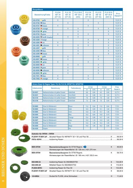 aquatechnik Gesamtkatalog 2023/2024