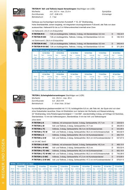 aquatechnik Gesamtkatalog 2023/2024