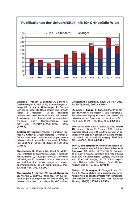 Kompendium Forschung & Klinik 2012 – 2016 