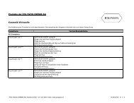 Produkte der POLYGON CHEMIE AG Kosmetik-Wirkstoffe