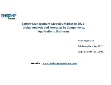 Battery Management Modules Market to 2025