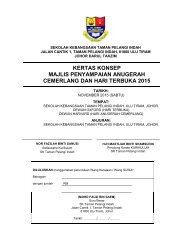 KERTAS KERJA HAC 2015