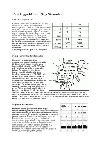 Eski Uygarlıklarda sayı