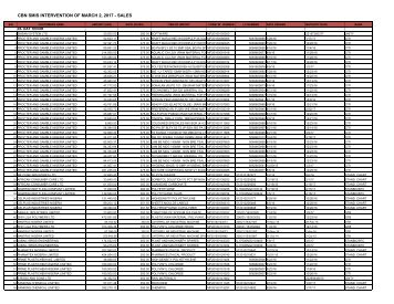 CBN SMIS INTERVENTION OF MARCH 2 2017 - SALES