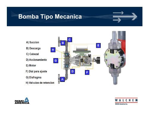 Seminario Tratamiento de agua Adan Lopez