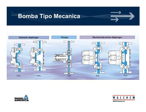 Seminario Tratamiento de agua Adan Lopez