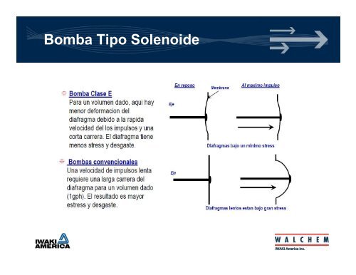 Seminario Tratamiento de agua Adan Lopez