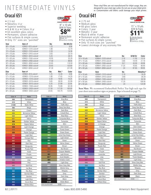 Oracal 641 Color Chart