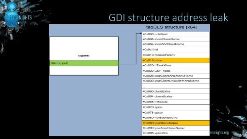 LPE vulnerabilities exploitation on Windows 10 Anniversary Update