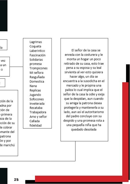 Unidad 1 Discurso narrativo. Momento 1, taller 2