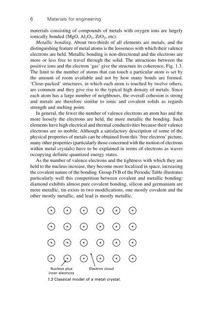 Materials for engineering, 3rd Edition - (Malestrom)