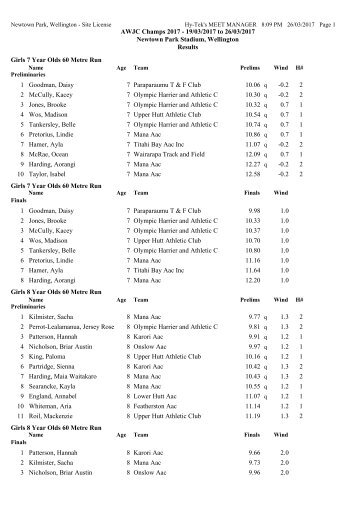 AWJC%20Champs%20results%202017