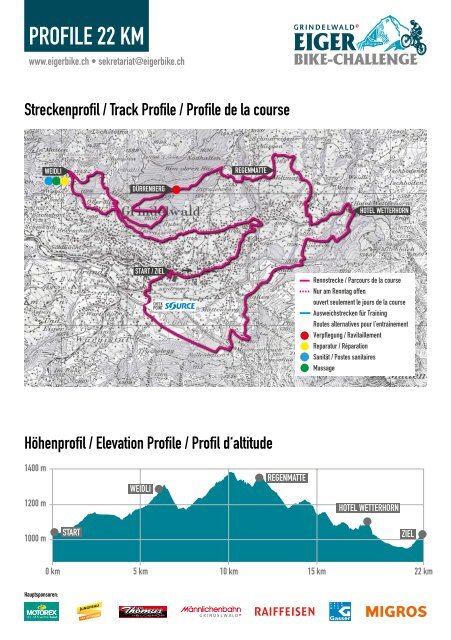 EigerBikeChallenge