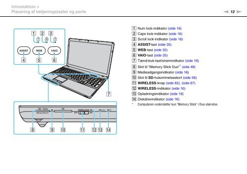 Sony VPCEB2Z1R - VPCEB2Z1R Mode d'emploi Danois