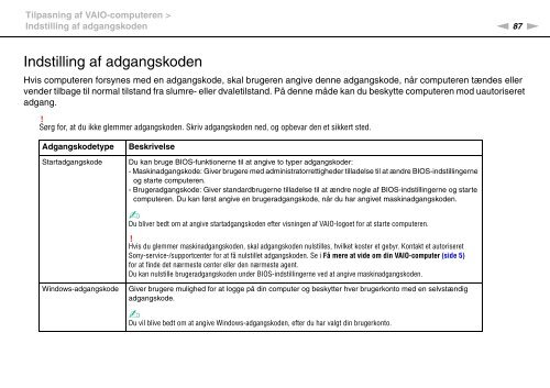 Sony VPCEB2Z1R - VPCEB2Z1R Mode d'emploi Danois