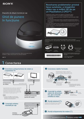 Sony HMZ-T2 - HMZ-T2 Guida di configurazione rapid Rumeno