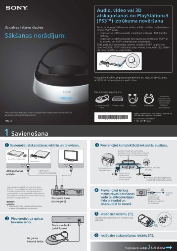 Sony HMZ-T2 - HMZ-T2 Guida di configurazione rapid Lettone