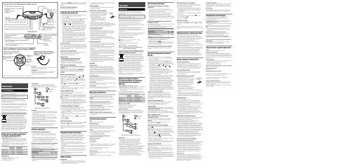 Sony D-NE004 - D-NE004 Consignes d&rsquo;utilisation Polonais