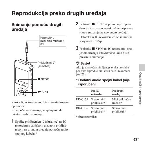 Sony ICD-UX513F - ICD-UX513F Istruzioni per l'uso Croato