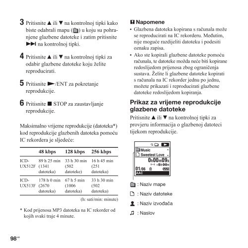 Sony ICD-UX513F - ICD-UX513F Istruzioni per l'uso Croato
