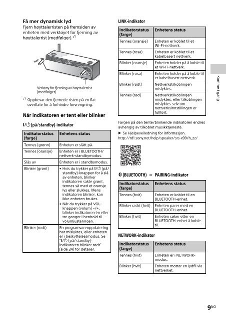 Sony SRS-X99 - SRS-X99 Mode d'emploi Finlandais