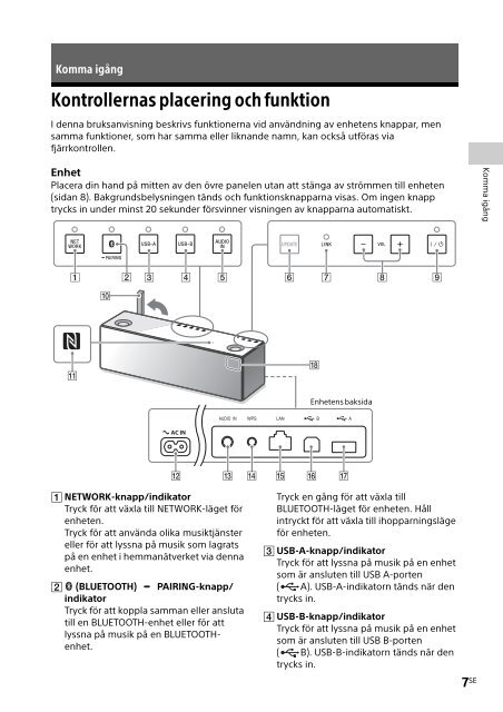 Sony SRS-X99 - SRS-X99 Mode d'emploi Finlandais