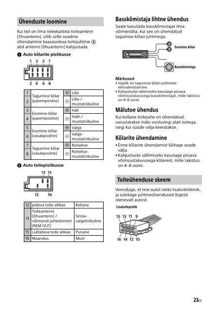 Sony CDX-G3200UV - CDX-G3200UV Istruzioni per l'uso Estone