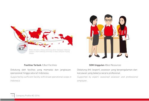2016-11-05 Company profile ACI(red) (1)