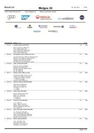 Melges 24 - Results
