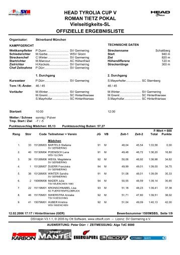 HEAD TYROLIA CUP V ROMAN TIETZ POKAL Vielseitigkeits-SL ...