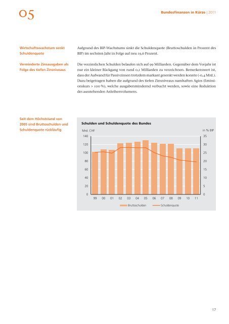 Bundesfinanzen in Kürze R2011 - Eidg. Finanzverwaltung - admin.ch