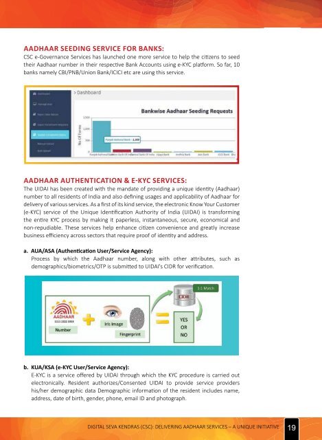 DELIVERING AADHAAR SERVICES